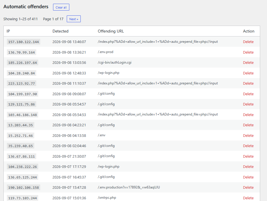 WordPress PHP Firewall